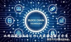 比特派验证未通过的6大原