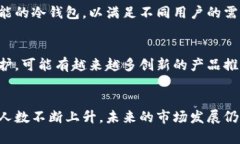 baioti数字货币冷钱包安全