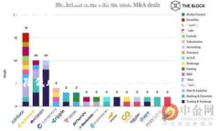 特派的权限管理主要是用