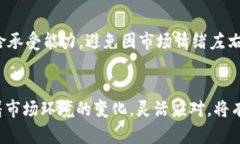 比特市场最新动态：2023年