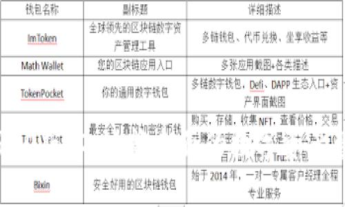 小狐狸钱包620版本：功能全面的数字资产管理解决方案