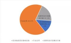 比特派：探寻数字货币钱