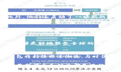   BK钱包：2023年最新动态与用户须知 / 

 guanjianci BK钱包,加密货币,数字资产,区块链 /guanjianci 

BK钱包概述
BK钱包是一款专注于数字资产管理的移动应用，旨在为用户提供安全、便捷的加密货币存储和交易服务。随着区块链技术的发展和加密货币市场的日益成熟，BK钱包致力于帮助用户轻松管理多种加密资产，并提供多重安全措施以保护用户的资金安全。

近期消息和更新
在过去的几个月里，BK钱包在多个方面取得了显著的进展。首先，他们新推出了与市场领先的去中心化交易所（DEX）的整合功能。这项功能使得用户可以更方便地进行代币交换，无需将资产转移到其他平台，从而降低了交易费用并增强了安全性。此外，BK钱包近期上线了对多种新币种的支持，包括一些热门的DeFi项目和NFT平台的代币，这极大丰富了用户的投资组合选择。

用户界面的改善
另一个显著的变化是BK钱包的用户界面(UI)进行了全面的改版。新版界面更加友好，用户体验显著提升。新设计注重直观性和简洁性，用户在进行交易或查看资产时能够更加便捷。同时，BK钱包也增加了一些实用的功能，例如市场行情提醒和资产变动通知，这使得用户更好地掌握市场动态。

安全性更新
安全性一直是BK钱包的重中之重。最近，BK钱包团队发布了一项安全更新，增强了私钥存储的加密方式，并引入了生物识别技术（如指纹和面部识别）来提高账户的安全性。此外，他们还启动了一项新的安全教育计划，旨在提高用户关于加密资产安全管理的意识，以降低因操作不当导致资产损失的风险。

社区和用户反馈
BK钱包重视用户的反馈和体验，为此他们建立了一个活跃的用户社区。通过社交媒体和论坛，用户可以提出建议、询问问题并获取最新消息。BK钱包团队定期组织线上交流会，邀请用户分享使用心得和建议。此外，BK钱包还计划推出用户激励机制，鼓励用户参与社区活动和推广，通过奖励和“空投”的形式来增强用户粘性。

未来计划与发展方向
展望未来，BK钱包计划增加更多功能，如集成更丰富的DeFi协议和NFT市场，以满足不断变化的市场需求。他们还希望进一步扩大国际市场，支持更多语言和地区的用户，以便能够更好地服务全球的加密资产持有者。同时，BK钱包计划与更多金融机构和服务商合作，提供更具竞争力的金融服务，如法币交易和投资理财服务，使得用户能够在一个平台上完成多种金融需求。

总结
BK钱包在数字资产管理领域正在不断创新和完善。通过安全性的提升、用户体验的以及功能的多样化，BK钱包力求为用户提供最优质的服务。随着加密市场的不断发展，BK钱包将持续跟进潮流，与时俱进，以满足用户日益增长的需求。

对于已经使用BK钱包或计划使用这款钱包的用户来说，保持对市场动态的关注以及合理安排自己的资产配置是非常重要的。无论是新手还是经验丰富的投资者，了解BK钱包最新消息和动态都是进行加密投资的基础。