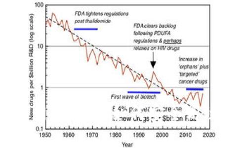 2023年b特派BitP官网最新版：如何安全高效地进行数字资产交易
