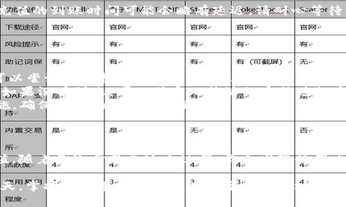 比特派钱包怎么用微信充值的？5个简单步骤教你轻松完成!

比特派钱包, 微信充值, 虚拟货币, 数字钱包/guanjianci

什么是比特派钱包？
比特派钱包是一款广受欢迎的数字钱包，旨在帮助用户在安全的环境中存储和管理他们的虚拟货币。这款钱包支持多种加密货币，并且通过简单易用的界面，使用户能够方便地进行交易和转账。随着数字资产的普及，越来越多的人开始关注这类钱包的使用方法，尤其是在充值方面。

微信充值的优势
如果你是比特派钱包的用户，可能会想知道如何通过微信来进行充值。微信作为中国最受欢迎的社交媒体和支付平台之一，具有极高的使用频率和便利性。通过微信充值可以省去繁琐的步骤，无须再使用其他复杂的支付工具。

准备工作
在你开始使用微信充值之前，有几个准备步骤。首先，确保你已经在手机上安装了比特派钱包，并且完成了账户的注册和身份验证。其次，确保你的微信账户已经开通了支付功能，并且绑定了有效的银行卡。

如何通过微信充值比特派钱包
下面介绍五个详细的步骤，帮助你轻松地通过微信为比特派钱包充值：

步骤一：打开比特派钱包
首先，找到并打开你的比特派钱包应用程序。进入主界面后，寻找“充值”或“购买”的选项。通常，这些选项在首页的突出位置，让用户易于查找。

步骤二：选择充值方式
点击“充值”后，你会看到多种充值方式的选项。选择“微信充值”这一选项，因为这也是我们要使用的支付方式。此时，系统会提示你输入希望充值的金额。

步骤三：输入充值金额
在输入金额的时候，一定要注意你所允许的最小和最大充值范围。确认无误后，检查一下是否有额外手续费的提示，这种信息通常在输入框附近展示。输入完成后，点击确认或下一步，进入下一步。

步骤四：生成二维码
完成金额输入后，比特派钱包会自动生成一个专属的二维码。这个二维码是进行支付的关键，确保你的手机能够顺利进行扫码。请击中“生成二维码”按钮，然后等待系统生成二维码。

步骤五：使用微信进行扫码支付
打开你的微信，找到“扫一扫”功能。在屏幕中扫描比特派钱包生成的二维码。接下来，微信会弹出支付界面，显示你需要支付的金额。确认无误后，选择相应的支付方式（如微信零钱或银行卡）进行支付，最后点击“支付确认”。

交易完成后的确认
支付完成后，返回到比特派钱包的界面，你应该会看到充值成功的提示。这时，你的数字资产将会在你的钱包中显示出来。需要注意的是，有时充值的到账时间可能会略有延迟，请耐心等待。

常见问题解答
在使用微信充值比特派钱包时，用户可能会遇到一些常见问题。以下是一些解决方案或建议，帮助你应对这些问题：
ul
    listrong支付失败，怎么办？/strong如果在支付过程中出现问题，请先检查你的微信余额是否充足，支付方式是否有效。如果一切正常，可以尝试重新扫码或稍后再试。/li
    listrong充值到账时间多久？/strong大多数情况下，微信充值会在几分钟内到账，但也有可能因为网络等因素稍有延迟，建议耐心等待。如果没有到账，可以联系比特派的客服进行咨询。/li
    listrong安全性如何？/strong比特派钱包采用了高标准的加密技术，确保用户的信息和资产安全。同时，微信也具备较强的安全防护措施，确保交易的安全性。/li
/ul

总结
通过微信充值比特派钱包是一个简单而有效的方式，可以让你快速便捷地管理自己的数字资产。只需按照上述步骤操作，就可以顺利完成充值。随着你逐步熟悉这个过程，你会发现使用比特派钱包管理你的虚拟货币变得更加轻松。如果你还有其他问题或疑问，不妨参考比特派官网或寻求相关的用户社区，获取更多帮助和指导。

为了更安全和有效的使用比特派钱包，也建议定期更新你的密码，以及开启二次验证功能，保护你的资产安全。在数字货币交易逐渐增长的今天，掌握这些基础知识将有助于你更好地参与到这一新兴领域中去。