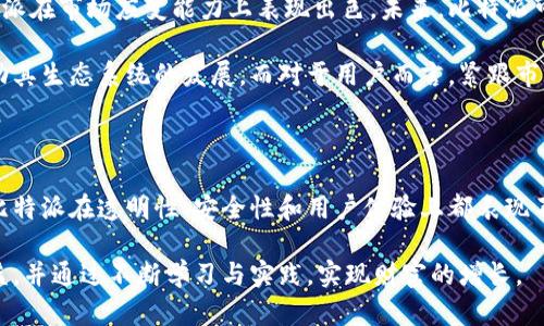   了解比特派交易的真实情况：4个关键因素br你需要知道的交易信息 / 

 guanjianci 比特派交易,数据分析,用户体验,交易安全 /guanjianci 

引言：比特派是什么？

比特派，作为数字货币交易领域的重要参与者，越来越受到用户的关注。这个平台不仅支持多种加密货币的交易，而且还提供了一系列的功能，如资产管理、市场分析和安全保障等。尽管比特派在行业中展现出了良好的潜力，但在使用之前，了解其交易特性以及可能的风险是非常重要的。

1. 数据透明性与用户体验

比特派在数据透明性方面做得相当可靠。对于投资者来说，数据的实时更新及其透明性是评估交易所的关键因素之一。比特派的用户可以随时查看自己的交易历史、资产状态以及市场动态。这种透明性使得用户能够在较短的时间内做出投资决策，从而减少了投资风险。

此外，用户体验也是比特派吸引用户的重要因素。平台界面友好，操作流畅，新手和老手都能较快上手。通过网络搜索和用户反馈，可以发现大部分用户对比特派的响应速度和服务质量给予了积极评价。尽管如此，也仍然存在一些用户提到在高峰时段的交易延迟问题，这在一定程度上影响了用户的投资决策。

2. 交易安全性

安全性始终是数字货币交易平台的重中之重。比特派在这一方面进行了多重布局。平台采用了先进的加密技术，来保障用户资产的安全。同时，平台还定期进行安全审计，以发现并修复潜在的漏洞。不过，用户在使用时也应该增强自身的安全意识，如定期更新密码、启用双重验证等，来进一步保护自己的账户安全。

市场上并非所有交易平台都能做到这一点，对于比特派来说，这意味着其在行业内的一定竞争优势。同时，用户在选择交易所时，也应关注其历史安全记录，确保投资环境的安全性。

3. 交易成本与收益分析

比特派的交易费用相较于其他平台而言，具有一定的竞争力。用户在进行交易时，除了要关注交易手续费外，还应考虑到隐含成本，如点差等。在对这些费用进行全面分析后，才能更清晰地计算出最终的投资收益。

许多用户在选择交易平台时，经常忽视了这些费用的累计效应。例如，一些用户可能只关注表面上的佣金，但实际上，长时间的交易会导致手续费累积，从而影响整体收益。因此，合理的成本控制在交易中显得尤为重要。

4. 市场前景与未来展望

比特派作为一个动态发展的交易平台，其市场前景值得关注。加密货币市场的波动性使得交易平台的运营策略需要不断调整，而比特派在市场应变能力上表现出色。未来，比特派可能会根据市场变化推出更多新功能，如更高效的交易工具和自动化交易策略，这些都能帮助用户在复杂的市场中把握投资机会。

同时，随着全球数字资产的认可度逐渐提高，更多的用户将会选择数字货币投资。这一趋势将为比特派带来丰厚的用户基础，进而推动其生态系统的发展。而对于用户而言，紧跟市场动态，掌握相关知识与技能也是获得成功的重要因素。

总结与建议

在参与比特派交易时，用户应该全面了解平台的优势与不足。通过合理的信息评估与自身需求匹配，才能更好地把握投资机会。虽然比特派在透明性、安全性和用户体验上都表现不错，但用户也需要具备一定的专业知识来帮助自己做出明智的投资决策。

最终，成功的投资不仅仅依靠平台的服务，还离不开用户的智慧与判断。希望每一位用户在比特派的交易旅程中，能够获得满意的收益，并通过不断学习与实践，实现财富的增长。