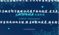 如何查询B特派授权的详细