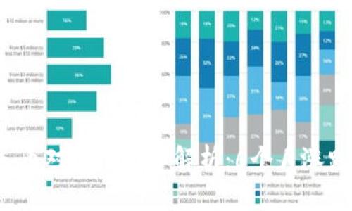 2023年人民币对美元汇率解析：6个月涨跌幅度再分析