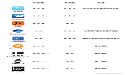 比特币冷钱包：如何安全存储与防止资产丢失的5个实用技巧
