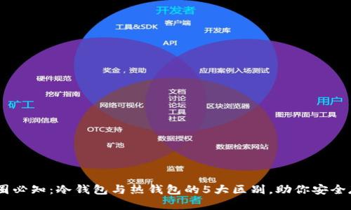 币圈必知：冷钱包与热钱包的5大区别，助你安全存币