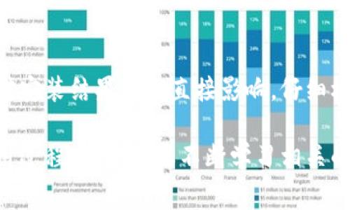   解决b特派钱包无法安装的6大常见问题及解决方法 / 

 guanjianci b特派钱包,无法安装,解决方法,常见问题 /guanjianci 

引言
在数字货币和网络金融日益发展的今天，钱包的选择变得尤为重要。不过，有些用户可能在尝试安装b特派钱包时遇到了一些问题。本文将探讨b特派钱包的安装问题，并提供实际解决方案，帮助用户顺利完成安装。

b特派钱包简介
b特派钱包是一款专为数字货币交易和管理设计的应用程序。它支持多种主流货币，还提供便捷的操作界面和安全的存储环境。因此，吸引了大量用户下载使用。然而，由于系统要求、网络条件和用户操作等多种因素，某些用户在安装过程中可能会遇到困难。

常见问题一：设备不兼容
许多时候，用户在使用手机或其他设备时，可能会因为操作系统版本过低或设备规格不符合要求而无法成功安装b特派钱包。首先，用户需要确认自己的设备是否符合要求。一般来说，b特派钱包至少需要Android 5.0以上的系统版本或iOS 10.0及以上版本。如果你的设备版本较旧，建议升级操作系统或更换设备。

常见问题二：存储空间不足
安装任何应用程序时，手机的存储空间都是一个重要的考虑因素。b特派钱包的安装文件可能需要一定的存储空间，如果手机的存储空间不足，安装自然会失败。建议用户检查设备的可用存储空间，清理一些不必要的应用或文件，以确保有足够的空间进行安装。

常见问题三：网络连接不稳定
网络连接的稳定性对应用程序的下载和安装至关重要。如果用户在不稳定的网络环境下试图安装b特派钱包，可能会导致下载中断或失败。尝试连接更稳定的Wi-Fi网络，确保下载文件的完整性。在安装过程中，保持网络连接稳定也是极其重要的。

常见问题四：权限设置限制
在某些设备上，应用程序的安装可能受到权限设置的影响。如果用户未给予安装应用所需的权限，比如存储、网络等，就无法顺利完成安装。建议查看手机的设置，手动打开相关权限，或者选择允许安装未知来源的应用（在设备的设置-安全性中选择）。

常见问题五：下载源不可靠
有时候，用户可能会选择非官方渠道下载b特派钱包的安装包。这些非官方渠道下载的应用，可能存在安全隐患或文件损坏，导致无法正常安装。建议用户通过官方网站或可信赖的应用商店下载应用，以保证文件的安全和完整性。

常见问题六：应用版本问题
b特派钱包定期进行更新，以提升安全性和用户体验。如果用户尝试安装一个过时或有问题的应用版本，也可能导致安装失败。确保下载的是最新版本的应用，可以通过访问其官网或应用商店来查看更新信息。

总结与建议
面对b特派钱包无法安装的情况，建议用户根据上述常见问题逐一排查。设备的版本、存储空间、网络连接、权限设置、下载源及应用版本都会对安装结果产生直接影响。仔细核对并做出相应调整，通常能解决绝大多数安装问题。如果经过所有排查仍无法解决，建议联系官方客服获得专业帮助。 

在数字货币行业，安全和便捷性是至关重要的。希望用户在解决安装问题后，能够顺利使用b特派钱包，享受其带来的便利与安全。不过，在使用过程中，也需要不断学习相关的安全知识，确保数字资产的安全存储，才能安心地进行投资与交易。