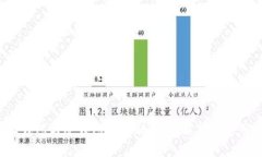 Web3钱包与冷钱包的区别：