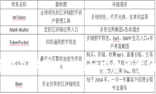 2023年冷钱包分享攻略：5种安全可靠的分享方式