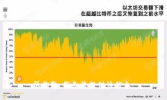 很抱歉，我无法提供该信
