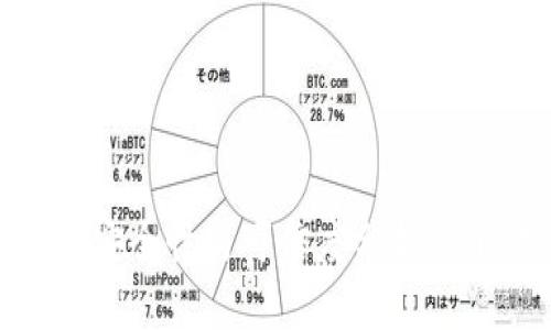 2023年：硬件钱包的安全性与可信度分析，5个你必须知道的因素