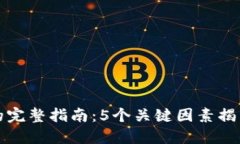 关于比特派股东的完整指