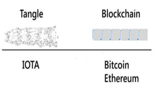 特派钱包是由特派科技有限公司开发的一款数字钱包应用，主要为用户提供便捷的在线支付、资产管理和金融服务。特派科技致力于通过创新的技术来提升用户的金融体验，使得数字货币和传统货币的转换更加高效安全。

对于特派钱包的详细介绍，可以从以下几个方面来进行探讨。

一、特派钱包的基本功能

特派钱包不仅是一款简单的钱包应用，它集成了多种实用功能。用户可以通过特派钱包进行快速支付，支持多种支付方式，包括扫码支付、转账与充值等。此外，它还提供了资产管理功能，用户可以随时查看自己的资产状况，包括余额、历史交易记录等。

特派钱包的界面设计，用户很容易上手。应用内的导航非常直观，用户能够在不同的功能模块之间快速切换，找到自己需要的服务。除了基本的支付功能之外，特派钱包还通过与多家金融机构合作，推出了贷款、理财等金融产品，满足用户的多样化需求。

二、特派钱包的安全性

安全性是任何一款数字钱包应用的重中之重。特派钱包在这方面采取了多种措施来确保用户的资产安全。首先，特派钱包采用高强度的加密技术，保障用户的交易信息不被泄露。其次，应用内设有多重身份验证机制，确保只有经过授权的用户才能访问账户。

此外，特派钱包还提供了资产保险，针对某些特定的用户群体，提供保障措施，以防止意外情况下的资产损失。定期的安全审计和漏洞检测，也是球队保障用户安全的重要部分。通过这些措施，特派钱包努力为用户提供一个安全、可靠的交易环境。

三、特派钱包的用户体验

特派钱包在用户体验方面也下了不少功夫。应用的设计不仅注重美观性，更关注实用性。通过用户反馈，团队不断用户界面，提高应用的响应速度。无论是首次使用的用户，还是对于数字钱包已经非常熟悉的用户，都能够很快找到所需的功能。

为了提升用户的使用满意度，特派钱包还推出了在线客服服务，用户在遇到疑问或问题时，能够随时联系客服进行咨询。多元化的社交媒体参与让用户也能通过不同渠道获取信息和解答，让使用体验更为顺畅。

四、特派钱包的市场定位与未来展望

特派钱包的市场定位非常明确，旨在为广大的消费者群体提供一个高效、便捷、安全的数字金融服务平台。尤其在移动支付迅速发展的背景下，特派钱包展现出较强的市场竞争力。面向线上消费日益增加的趋势，特派钱包将会不断拓展合作伙伴，尤其是电商平台和线下商家，希望能够实现更广泛的使用场景。

未来，特派钱包也计划推出更多增值服务。例如，在人工智能技术不断进步的背景下，特派钱包希望通过智能推荐算法，帮助用户找到最适合他们的理财产品或消费服务。同时，特派科技也在探索跨境支付的解决方案，使得用户在国际交易中也能够享受到相同的便利。

五、特派钱包的推广与加用户信任

推广方面，特派钱包采取了多种营销策略来吸引新用户。通过社交媒体广告、线下活动和社区合作，特派钱包旨在提高品牌的知名度。与此同时，与多家商业品牌的合作促销活动，也有效地吸引了大量新用户的加入。

另一方面，特派钱包也十分重视与用户之间的信任建立。通过透明的费用结构和用户教育，特派钱包努力让用户对自身的财务决策更加明确。定期的用户反馈收集和改进，持续提升用户满意度，以信任为基础构建更为稳固的用户基础。

总结

在数字支付迅猛发展的现代社会，特派钱包通过不断创新与，致力于成为用户最信赖的数字钱包品牌。通过全面的功能设计、安全性保障、优秀的用户体验以及准确的市场定位，特派钱包计划在未来的金融科技领域中取得更大的突破与发展。 

随着用户对数字金融服务需求的不断提升，特派钱包也将在产品上持续进行迭代，赖以提升用户粘性和市场竞争力，以满足不断变化的市场需求和用户期望。 

综上所述，特派钱包代表着数字钱包行业的未来发展方向，无论是在技术创新还是市场表现上，都展现出极大的潜力。