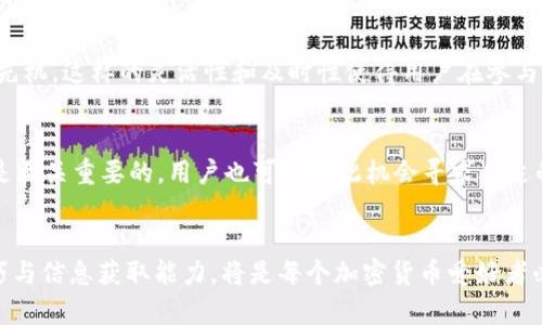   如何通过BitKeep钱包在微博平台中实现无缝加密交易：8个实用技巧 / 

 guanjianci BitKeep, 微博, 加密交易, 数字钱包 /guanjianci 

引言
随着区块链技术的发展，加密货币的使用越来越广泛。BitKeep钱包作为一款多链数字钱包，正在迅速成为用户进行加密交易的首选工具之一。与此同时，社交媒体平台微博的影响力也不可小觑，许多用户在平台上分享自己的加密相关经验和问题。结合BitKeep和微博，我们将在这篇文章中深入探讨如何使用BitKeep钱包在微博平台上实现无缝的加密交易。

什么是BitKeep钱包？
BitKeep是一款支持多链的数字钱包，用户可以通过它安全地存储、管理和交换各类数字资产。它不仅支持比特币、以太坊等主流加密货币，还能处理各种小币种，这让用户在进行投资和交易时具有更大的灵活性。用户可以在钱包中查看实时的市场行情，同时享受便捷的交易体验。

为什么选择微博作为交流平台？
微博是中国最大的社交媒体之一，覆盖广泛的用户群体。许多加密货币爱好者在微博上分享自己的见解和交易经验，这为新手用户提供了宝贵的学习资源。此外，微博的实时性使得用户能够迅速获取与加密货币相关的最新信息和动态。这种信息共享增加了社群互动的可能性，帮助用户获取更多有价值的资讯。

BitKeep钱包与微博的结合优势
将BitKeep钱包与微博平台结合，使得加密交易的过程更加便捷和高效。用户不仅可以直接在微博上分享自己的交易经历，还可以通过钱包链接方便地进行资产的转移。这种操作的简便性吸引了众多用户，使得他们更愿意参与加密货币的投资和交易。

技巧一：如何创建一个BitKeep钱包
用户若想在微博上分享自己的加密经验，首要步骤就是创建一个BitKeep钱包。创建过程相对简单，用户只需下载BitKeep应用，按照提示进行注册，设置密码并备份助记词。此步骤对于后续交易至关重要，因为助记词是恢复钱包的重要凭证。使用微博进行宣传时，可以通过图文并茂的方式向其他用户展示这一过程的操作细节，增加互动性。

技巧二：在微博上分享交易心得
分享自己的交易心得是吸引关注的一种有效方式。用户可以在微博上发布自己的交易策略、资金分配以及成功与失败的案例。这种透明度不仅能帮助其他用户学习，还能建立个人的影响力，吸引更多的粉丝关注。同时，用户应该注意在分享时保留一定的个人隐私，不要泄露钱包地址等敏感信息。

技巧三：利用微博进行信息获取
在微博上，用户可以关注一些加密货币领域的专家和分析师，获取实时市场分析和预测。这些信息对于用户制定交易策略至关重要。微博的互动功能也让用户能够与这些专家直接交流，进一步深入了解市场动态。例如，用户可以参与讨论热门项目或新币种的评价，借此扩大自己的视野。

技巧四：使用BitKeep进行实时交易
拥有BitKeep钱包后，用户可以随时随地进行交易。在微博中，用户可以分享自己通过BitKeep完成的交易截图，展示操作的简单性和即时性。这种直观的展示形式，有助于吸引更多潜在用户尝试使用这款钱包。用户还可以在交易后的微博中更新交易结果，从而增加与他人互动的机会。

技巧五：利用微博发起活动
用户可以借助微博发起与BitKeep相关的活动，如交易大赛或讨论会。这种活动的举办不仅能提升用户之间的互动，还能增加对Wallet的使用率。通过活动，参与者可以有机会赢取奖励，并且通过这种方式培养起共同的兴趣，形成社群效应。

技巧六：注意安全性与隐私保护
在微博和BitKeep钱包的结合使用中，安全性是重中之重。用户需要定期检查自己的交易记录，对异常活动保持敏感。还要避免在微博上公开敏感信息，尤其是钱包地址和私钥。这对于保护个人资产安全具有重要意义。同时，不妨设置定期更换密码的习惯，确保钱包的安全性得以提升。

技巧七：追踪市场信息与新币发布
在微博上关注加密货币的相关新闻账户，可以帮助用户及时获取新币发布和市场变动的信息。结合BitKeep钱包，用户能够第一时间将新币进行购买或交易，抢占先机。这样的灵活性和及时性使得用户在参与加密交易时更加从容不迫。

技巧八：建立识别与信任
在微博上与其他用户建立信任关系，有助于共同探讨加密货币。耐心地回复评论、提供建议和帮助，可以塑造出积极的社交形象，这对于未来建立有影响力的网络是至关重要的。用户也可以借此机会寻求合适的合作伙伴，在加密空间一起前行。

总结
结合BitKeep钱包和微博社交平台，用户能够高效地进行加密货币交易与信息交流。在这个高度数字化的时代，懂得如何借助社交媒体的力量提升自己的交易技巧与信息获取能力，将是每个加密货币爱好者必备的技能。希望以上八个实用技巧能为你的加密交易之路提供帮助与启发。未来，加密交易将更为普及，广大用户在BitKeep与微博的结合中，将迎来更多的机遇。