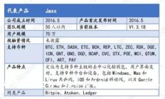 2023年最全冷钱包资金转移