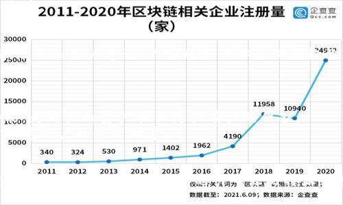 附比特派钱包OTO：2023年最推荐的5个功能与安全策略/附

关键词比特派, 钱包, OTO, 数字资产, 安全性/关键词

引言
比特派钱包，作为一个近年来受到广泛关注的数字货币钱包，尤其是在中国市场上，其功能和安全性不断受到用户追捧。OTO（Over The Online）作为一种新的网络交易方式，给传统的数字资产管理带来了新的思路。在这一背景下，了解比特派钱包OTO的独特功能与安全策略，对于希望在2023年继续扩展数字资产的用户来说显得尤为重要。

比特派钱包的基本功能
比特派钱包不仅仅是一个储存数字资产的软件，它更是一个集成了交易、管理与安全的一站式解决方案。用户可以通过比特派钱包方便地管理他们的加密货币资产，同时享受多种特性。
例如，比特派钱包支持多种主流货币，如比特币、以太坊等，这让用户能够自由进行交换和投资。此外，钱包界面友好，便于新手快速上手，避免了传统钱包复杂的操作步骤。

深度安全策略
安全性是每个数字资产钱包至关重要的因素，比特派钱包在这方面投入了大量的研发资源。通过使用先进的加密技术，用户的私钥得到了很好的保护。此钱包支持冷存储选项，将用户资产分离于联网环境，从而降低被黑客攻击的风险。另外，双重认证也为用户提供了额外的安全保障，使得未授权访问几乎成为不可能。

便利性与用户体验
比特派钱包不仅注重安全性，也考虑到了用户体验。无论是界面的设计还是操作的流畅度，都经过了精心的打磨。对于新手用户来说，只需几步便可完成钱包的创建与资产的添加。通过一键交易，用户可以快速地实现资产的增值。
同时，钱包还提供了实时行情更新，使得用户能够时刻掌握市场动态。结合OTO技术，用户可以在进行交易时选择最佳时机，大幅提高投资的灵活性与收益。

社区与支持服务
比特派钱包背后有着庞大的用户社区，用户可以在社区中寻求帮助或者与其他投资者交流心得。钱包开发团队也非常重视用户的反馈，每次更新都积极采纳用户建议，力求将用户体验做到极致。
用户在使用过程中遇到问题时，可以通过在线客服获取帮助。此功能保障了用户在关键时刻获得必要的支持与信息，增强了用户对平台的信任。

未来发展趋势
随着区块链技术的不断进步，比特派钱包将朝着更高效、更安全和更友好的方向发展。未来的更新中，预计将引入更多的智能合约支持和多重签名功能，为用户的资产提供更强有力的保护。
在政策逐渐明确的背景下，比特派钱包也在积极探索合规之路。为了迎合政府和监管机构的需求，相信未来会有更多合规的产品和服务上线，进一步拓宽用户的使用场景。

总结
比特派钱包作为一个在市场上独树一帜的数字资产管理工具，其丰富的功能、安全性以及优良的用户体验使其成为众多用户的不二选择。随着数字货币市场的不断发展，OTO的引入让比特派钱包更具竞争力。对于希望进一步了解及使用比特派钱包的用户，今年无疑是一个最佳时机。