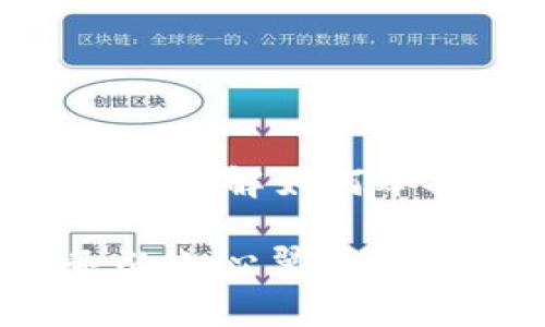 特派买币卖币违法吗？7个关键提示帮助你了解如何举报

特派买币, 卖币, 非法交易, 举报/guanjianci

引言
在数字货币日益流行的今天，越来越多人参与到买币和卖币的活动中来。与此同时，伴随而来的是各种关于买卖数字货币的法律问题，尤其是特派买币、卖币的行为是否违法，成为了不少投资者心中的疑虑。在这篇文章中，我们将深入探讨特派买币卖币的法律性，同时分享如何有效举报可能的违法行为。

特派买币卖币的定义
在理解特派买币和卖币是否违法之前，首先需要明确它们的定义。特派买币，通常是指以特定的身份或角色进行的数字货币买入，而卖币则是指将数字货币转让给他人的行为。这两者可能涉及到投资、交易甚至是炒作等多个方面。

特派行为是否合法
对于特派买币和卖币的法律问题，各国的规定差异显著。在一些国家或地区，数字货币交易受到严格监管；而在另一些地方，则尚未形成明确的法规。一般而言，特派行为是否合法 largely depends on以下几个关键因素：
ul
    li交易方的身份：如果交易的双方均为合约内合法主体，则较为安全。/li
    li交易的性质：若所涉币种符合当地法律对数字货币的定义，则可能是合理的。/li
    li是否遵循当地的交易法规和反洗钱法：如果未遵循这些规定，代表该行为可能违反法律。/li
/ul
因此，了解相关法律政策、合规性检查，尤其是当地的法规是非常重要的。

特派买卖数字货币的风险
在参与特派买币和卖币的过程中，投资者不仅要面临可能的法律风险，还可能遭受财务损失。比如，某些不合法的交易平台可能存在诈骗行为，既无法保证投资的安全性，也无法为用户提供法律保障。对于投资者而言，识别风险并采取预防措施显得尤为重要。

如何举报特派买币卖币的非法行为
如果你发现某些特派买币或卖币的行为可能涉及到违法交易，你可以采取以下几种方式进行举报：
ul
    li收集证据：首先，你需要留存相关的交易记录、聊天记录或其他可以证明违法行为的证据。/li
    li举报至有关部门：根据你所在国家或地区的规定，可以向证券监管机构、警方或其他相关部门举报。/li
    li利用网络举报平台：许多国家设有专门的网络举报平台，你可以借助这些平台进行匿名举报，保护自己的安全。/li
/ul
举报过程中，要注意保持证据的完整性和有效性，这样能够提高举报成功的可能性。

总结
特派买币和卖币的法律问题，在当前尚无统一标准的态势下，显得尤为复杂。作为用户，要时刻警惕潜在的法律风险，并采取必要的措施进行自我保护。同时，了解如何举报违法行为也是保护自身权益的重要环节。在参与这一新兴市场时，建议广大投资者一定要做好功课，保持高度警惕，确保自身的资金安全以及合法权益。

希望通过以上分析，能够帮助你更好地理解特派买币卖币的法律界限以及如何举报可能的不法行为。每一步交易决定，均涉及着未来的投资命运，所以务必小心翼翼。