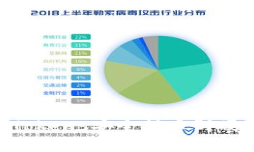 2023年如何将B特派Tokens安全提币到硬件钱包：一步一步指南