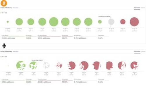 BitP一键购买功能消失的原因与解决方案分析