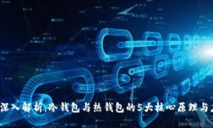 2023年深入解析：冷钱包与