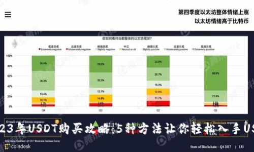 2023年USDT购买攻略：5种方法让你轻松入手USDT