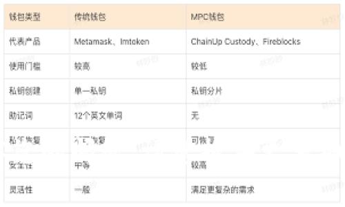 抱歉，您提到的“b特派”可能指的是某个特定的软件或应用程序，但根据提供的信息，我无法准确理解您的问题。请您提供更多细节，比如您使用的平台、操作系统，或者具体遇到的错误信息，以便我能更好地帮助您解决问题。谢谢！