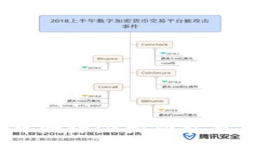 2023年比特派刀锋测评：4大功能与真实使用体验揭秘