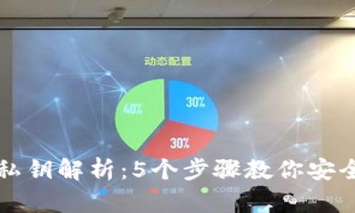 比特派钱包私钥解析：5个步骤教你安全使用及管理