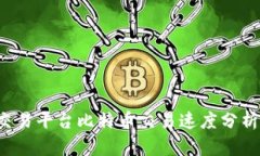 2023年BitP交易平台比特币交
