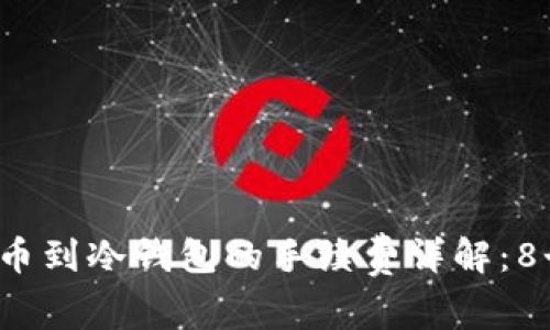 2023年欧意提币到冷钱包的手续费详解：8个关键影响因素