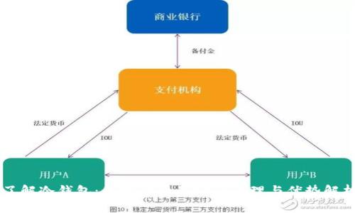 了解冷钱包：科技背后的安全原理与优势解析
