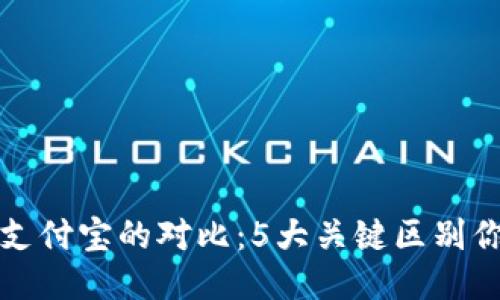 比特派与支付宝的对比：5大关键区别你不得不知