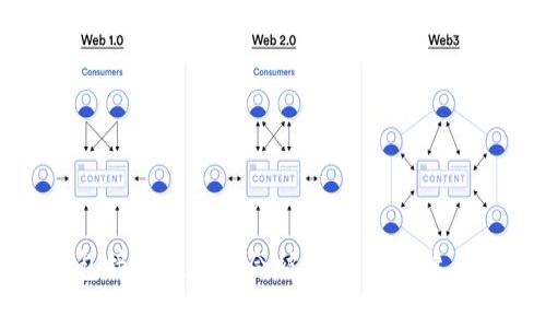 冷钱包接空投是否会被盗？6个关键点解析