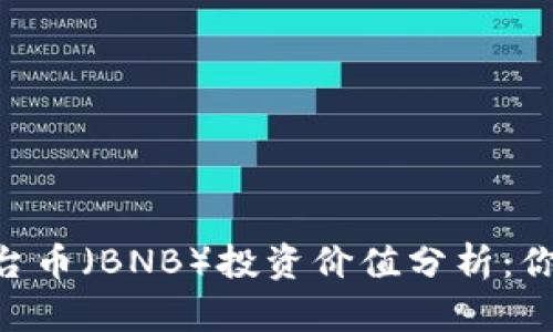 2023年Binance平台币（BNB）投资价值分析：你不能错过的7个理由