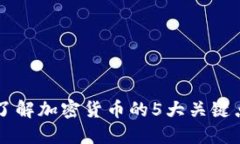 币圈基础知识：了解加密