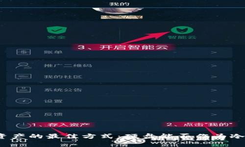 冷钱包存储静态资产的最佳方式：硬盘能否作为冷钱包的保管工具？