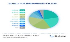 思考一个符合用户搜索需