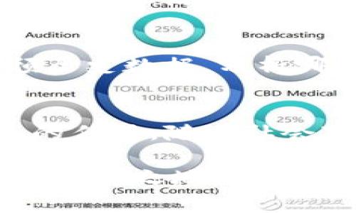 把特派苹果版本百家号  
苹果, 百家号, 特派, 自媒体/guanjianci

引言  
在如今信息爆炸的时代，越来越多的人开始选择通过自媒体平台来传播自己的声音和内容。百家号作为一个知名的自媒体平台，为用户提供了一个相对开放的写作和传播环境。而“b特派”作为其一款专注于为用户提供优质内容的工具，尤其在苹果版本上，吸引了大量用户的关注。本文将详细探讨b特派的功能、使用技巧以及如何在百家号上利用它提升自己的影响力。

b特派的基本介绍  
b特派是一个针对自媒体创作者开发的工具，尤其适合在苹果设备上使用。它能够帮助用户高效地发布内容，管理文章，分析数据，使得创作者在百家号上的创作更加轻松自如。与其他自媒体工具相比，b特派的界面友好，功能丰富，让创作者可以专注于内容本身，而不用为繁琐的操作所困扰。

核心功能解析  
b特派的核心功能主要集中在以下几个方面：
ul
listrong内容编辑器：/strong它提供强大的文本编辑功能，支持多种格式的排版，图文并茂，让你的内容更具吸引力。/li
listrong数据分析：/strong用户可以实时查看自己文章的阅读量、评论数、分享次数等重要数据，这有助于调整内容策略。/li
listrong一键发布：/strong通过b特派，用户只需简单的操作就能将内容一键发布到百家号，节省时间和精力。/li
listrong运营管理：/strongb特派还提供了一些运营类的工具，帮助用户管理粉丝和互动，增强用户粘性。/li
/ul

在百家号上的使用技巧  
使用b特派在百家号上写作时，有几项技巧能够帮助你最大化利用这个工具，使你的内容能够更好地传播。

h4内容创作的灵活性/h4  
利用b特派的内容编辑器，你可以根据不同主题或受众调整文章风格。不妨尝试使用图文结合、短视频等多媒体形式来丰富你的文章，增加可读性和分享性。同时，利用平台的热点话题和关键词，进行精准定位，可以吸引更多关注。

h4开展互动与粉丝管理/h4  
利用b特派的数据分析功能，可以查看哪些类型的文章最受欢迎，从而指导你下次的创作方向。此外，通过对评论的及时回复，你可以增进与读者的互动，提升其留存率。多组织一些线上活动，比如问答、投票等，进一步增强读者的参与感。

h4定期更新与维护/h4  
坚持定期更新是任何自媒体成功的关键。通过b特派，你可以制定长远的内容计划，提前撰写好多篇文章，排定发布时间，这样在忙碌时也不会影响到内容的持续输出。同时，回顾历史数据，分析哪些内容表现走高，以便有效调整未来的创作方向。

总结与前景展望  
b特派为苹果用户在百家号平台上的创作和传播提供了 oldukça 为强大的支持，适应了现代自媒体快速变化的需求。它不仅帮助内容创作者提高了工作效率，也促进了信息的传播。随着社会对内容的关注度不断增强，b特派在未来将有更多的创新和发展空间。无论你是一名新手还是资深创作者，都值得尝试这一工具，去探索更广阔的自媒体世界。

总之，b特派作为一个有潜力的自媒体工具，适合所有希望在百家号上实现个人价值的创作者。如果能够充分挖掘它的功能，结合自身的创意与热情，定能在自媒体的浪潮中占据一席之地。
