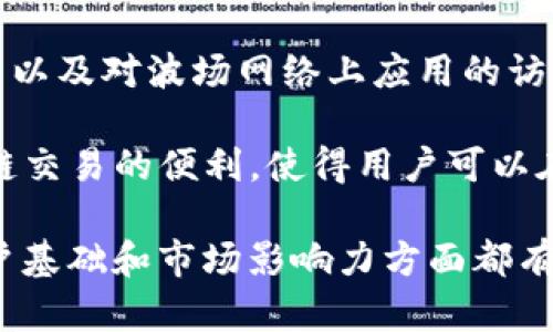 波币钱包（波场钱包）是由中国香港的波场（Tron）基金会开发的加密货币钱包。波场基金会成立于2017年，其创始人是孙宇晨，他在加密货币界内以创新和大胆的商业战略而著称。波币钱包专注于支持波场生态系统中的数字资产，包括TRX（波场币）和其他在波场区块链上发行的代币。

波币钱包的设计旨在提供用户友好的体验，用户可以方便地存储、管理和交易其数字资产。它具有多种功能，包括转账、收款、交易以及对波场网络上应用的访问。波场基金会还推出了一系列与波场相关的应用和服务，以推动其生态系统的发展。

波币钱包在安全性方面也十分注重。用户可以选择设置密码、PIN码，以及使用私钥来管理自己的资金。此外，波币钱包还具备跨链交易的便利，使得用户可以在不同的区块链之间进行资产交互。 

近年来，随着区块链技术的快速发展和加密货币市场的蓬勃兴起，波币钱包作为其中一员，积极寻求创新和市场的机会。它在用户基础和市场影响力方面都有了显著的提升，成为了数字钱包领域中的一股重要力量。