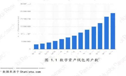    b特派钱包苹果版使用教程：5个步骤快速上手  / 

 guanjianci  b特派钱包, 钱包使用教程, 苹果客户端, 数字资产管理  /guanjianci 

引言
在数字货币日益普及的今天，选择一款合适的钱包至关重要。b特派钱包作为一款功能强大的数字资产管理工具，受到越来越多用户的喜爱。它支持多种数字货币的存储与交易，为用户提供安全、高效的服务。而对于刚接触这款钱包的用户来说，了解如何使用它显得尤为重要。本文将提供一份详细的使用教程，让用户能快速上手。

下载与安装
首先，用户需要在苹果应用商店（App Store）上下载b特派钱包。打开App Store后，在搜索框中输入“b特派钱包”，找到对应的应用并点击“获取”进行下载。下载完成后，点击“打开”即可进入软件主界面。

在安装过程中，苹果系统会提示用户确认下载权限，确保手机存储空间足够，且处于Wi-Fi网络环境下，这可以避免高额的流量费用。安装后，建议用户及时更新到最新版本，以保证软件的安全性和功能的稳定性。

注册账号
安装完成后，用户需进行账号注册。首次使用时，界面会弹出一个欢迎页面，用户可以选择直接注册或使用已有账户登录。如果选择注册，则需要填写一系列必要信息，包括电子邮件、手机号、设置密码等。

在注册过程中，平台可能会要求用户验证邮箱或手机号码。用户需按照提示完成验证，确保信息真实有效。这一步非常重要，因为后续的安全设置和找回密码都需要通过这些验证方式。

钱包设置与安全性
账号注册完成后，系统会引导用户进行初步设置。这里，用户需要设定一个安全密码，建议使用复杂度较高的密码，以增强账户的安全性。此外，平台通常会提供两步验证的选项，对增强账户安全性非常有帮助。

在设置安全密码时，可以选择用字母、数字和特殊符号的组合来增加破解难度。同时，用户应当记录下这些信息，避免因遗忘而造成资产无法取出。对于资产的管理，建议用户定期检查账户的安全性，避免任何异常登录或交易行为。

数字货币的存储与管理
钱包设置完成后，用户可以开始添加和管理数字货币。进入主界面后，找到“我的钱包”选项，这里会显示当前已支持的多种数字货币。用户可根据需要选择添加相应的币种。一般情况下，平台会提供“添加资产”功能，用户输入对应的合约地址或点击生成新地址后，即可将资产转入钱包。

此外，该钱包还支持多种币种之间的快速兑换，方便用户进行投资组合的调整。为了更好地管理资产，用户可以在“资产管理”界面查看各币种的市值变化、持有数量等信息，方便实时监控投资情况。建议用户定期进行资产评估，以帮助管理风险。

交易功能详解
b特派钱包还具有强大的交易功能，用户可以直接在钱包中进行数字货币的买卖。在主界面或交易界面中，用户可以选择想要交易的币种和交易对，输入买卖金额，系统会自动计算手续费。

在确认交易信息无误后，用户只需点击“确认交易”即可。交易的流程一般非常直观，但需要注意的是，在交易过程中，市场价格波动可能会对交易结果产生影响，用户应当谨慎选择交易时机。

其他功能与未来发展
除了基本的资产存储、管理和交易功能之外，b特派钱包还提供了一些附加服务，比如数字货币的理财产品和社区互动信息。用户可以在平台内参与各种投资活动，增加收益。

在未来，b特派钱包计划不断用户体验，扩展支持的币种和功能。随着区块链技术的发展，钱包的使用场景和功能将更加丰富，用户可期待更多便利与安全的服务。

总结与建议
总的来说，b特派钱包是一款功能全面且操作简便的数字资产管理工具。通过上述的使用教程，用户可以在较短的时间内掌握钱包的基本使用方法和技巧。无论是刚接触数字货币的新人，还是有一定经验的投资者，都能从中找出适合自己的使用方式。

在使用过程中，保持警惕和谨慎始终是保护资产安全的重要原则。随着更多新功能的推出，用户可根据个人需求不断探索，充分利用b特派钱包的优势，从而在数字货币世界中把握住每一次机遇。