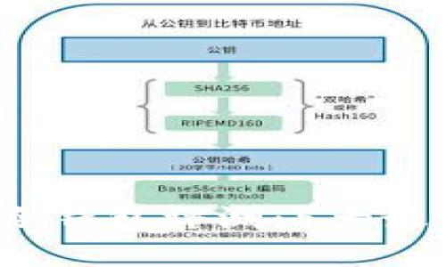 2023年国际通用冷钱包评测：5大最佳选择与使用指南