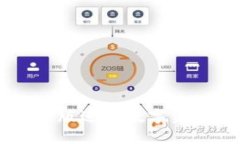 如何使用BitPie App安卓版进