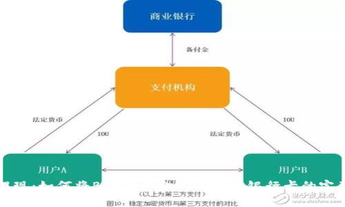轻松提现：如何将B特派资金安全转入银行卡的完整指南