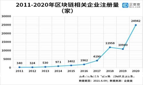 2023最新比特币钱包官方下载手机指南：功能对比与安全性分析