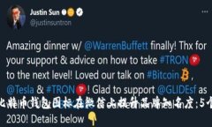 如何利用比特币钱包图标