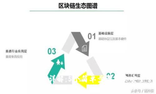 2023年冷钱包签名操作详解：5个简单步骤助你安全管理数字资产